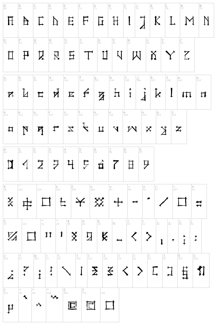 Gotika font map